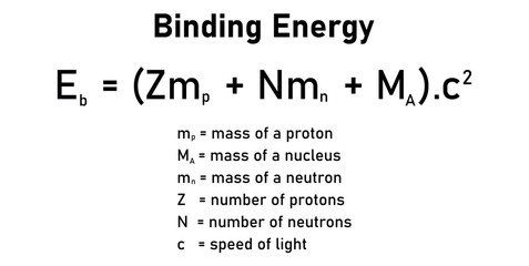 Nuclear binding energy in physics and chemistry. Scientific resources for teachers and students.