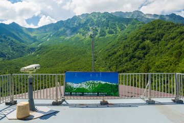 山の風景　黒部平　中部山岳国立公園　北アルプス