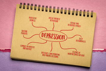 depression infographics or mind map sketch in a spiral notebook, mental health concept