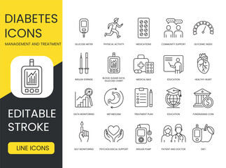 Managing diabetes with a set of black outline icons. Data monitoring, medications, treatment plan, education, community support, and physical activity. Editable stroke. Doctor and patient support.