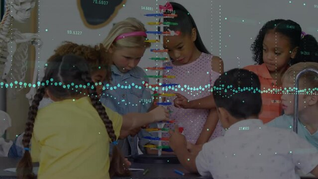 Animation of multiple graphs with changing numbers over diverse students looking at dna helix model