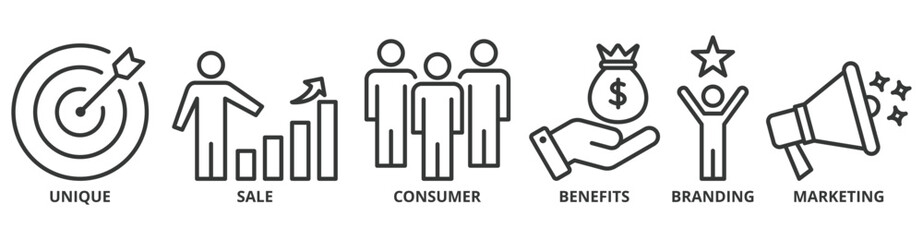 USP banner web icon vector illustration concept for unique sale proportion with icon of unique, sale, consumer, benefits, branding, and marketing
