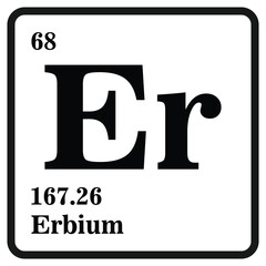 erbium icon vector