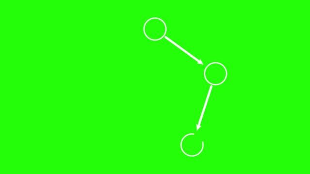 flow cycle step process cycle arrow next process green screen five 5 alpha looping cycles