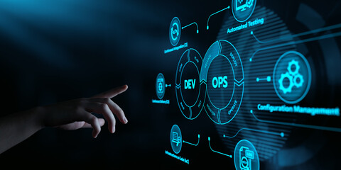 DevOps Dev Ops software development. Business Technology Automation Process Concept - obrazy, fototapety, plakaty