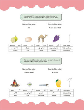 Urdu alphabet phonics and skill building worksheet for kids
