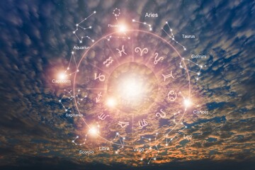Zodiac signs in astrology horoscope circle. - obrazy, fototapety, plakaty