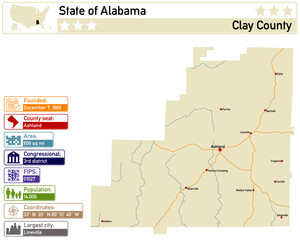 Detailed infographic and map of Clay County in Alabama USA.