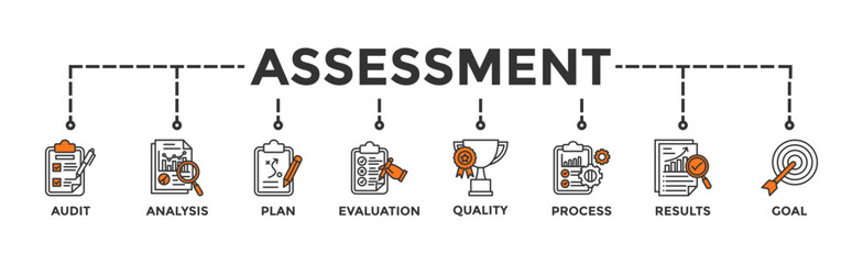 Assessment banner web icon vector illustration for accreditation and evaluation method on business and education with audit, analysis, plan, evaluation, quality,process,results and goal icon