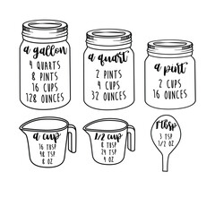 Stylish , fashionable  and awesome Kitchen typography art and illustrator