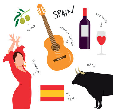Spanish set. Traditional representative set figures. Flamenca, Spanish guitar, red wine, bull, flag and olives. White background. Descriptive text