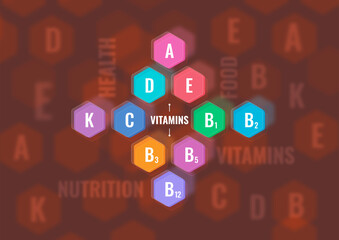 vitamin concept on a4 paper. vitamins symbols on brown background. health, food, nutrition and vitamins