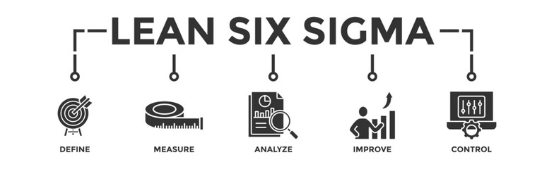 Lean six sigma banner web icon vector illustration concept for process improvement with icon of define, measure, analyze, improve, and control