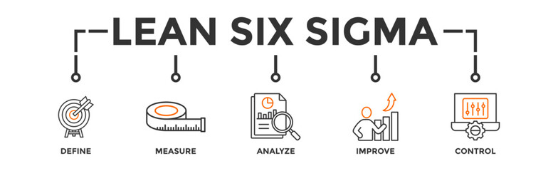 Lean six sigma banner web icon vector illustration concept for process improvement with icon of define, measure, analyze, improve, and control - obrazy, fototapety, plakaty