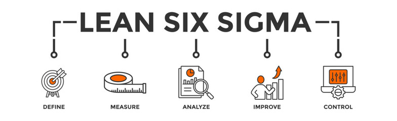 Lean six sigma banner web icon vector illustration concept for process improvement with icon of define, measure, analyze, improve, and control - obrazy, fototapety, plakaty