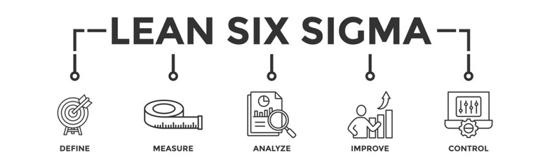 Lean six sigma banner web icon vector illustration concept for process improvement with icon of define, measure, analyze, improve, and control