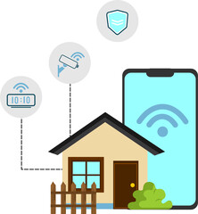 SmartHome Technology 