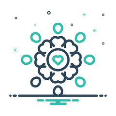 Obraz premium Mix icon for caring 