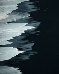 black sand Icelandic beaches