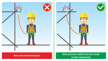 Workplace do and do not safety practice illustration. Safety harness connection with anchorage for fall prevention during work at height. Unsafe behavior and condition comparison. - obrazy, fototapety, plakaty