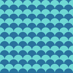 Japanese wave pattern, blue and dark blue color.