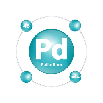 Icon structure Palladium (Pd) chemical element round shape circle dark green with surround ring Number shows of energy levels of electron. Study science for education 3D Illustration vector.