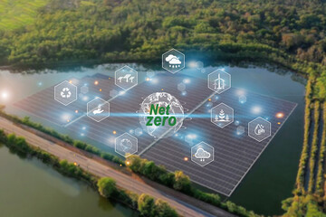 Carbon neutral is the 2050 net zero carbon dioxide emissions state.	