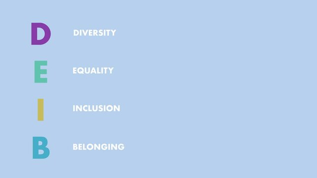 Colorful „DEIB“ animation on blue background. Diversity, Equity, Inclusion and Belonging.