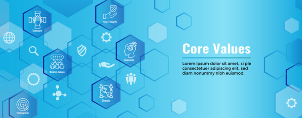 Fototapeta na wymiar Core Values icon set & web header banner showing icons of core values