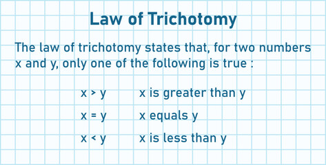 Law of Trichotomy or only one in mathematics. Scientific resources for teachers and students. - obrazy, fototapety, plakaty