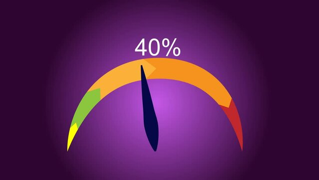 Energy gauge and pointer moving