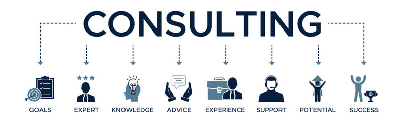 Consulting banner web icon vector illustration concept for business consultation with an icon of goals, expert, knowledge, advice, experience, support, potential, and success - obrazy, fototapety, plakaty