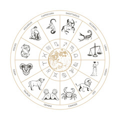 Zodiac wheel with constellations and astrological