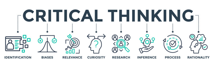 Critical thinking banner web icon vector illustration concept with icons of identification, biases, relevance, curiosity, research, inference, process, rationality