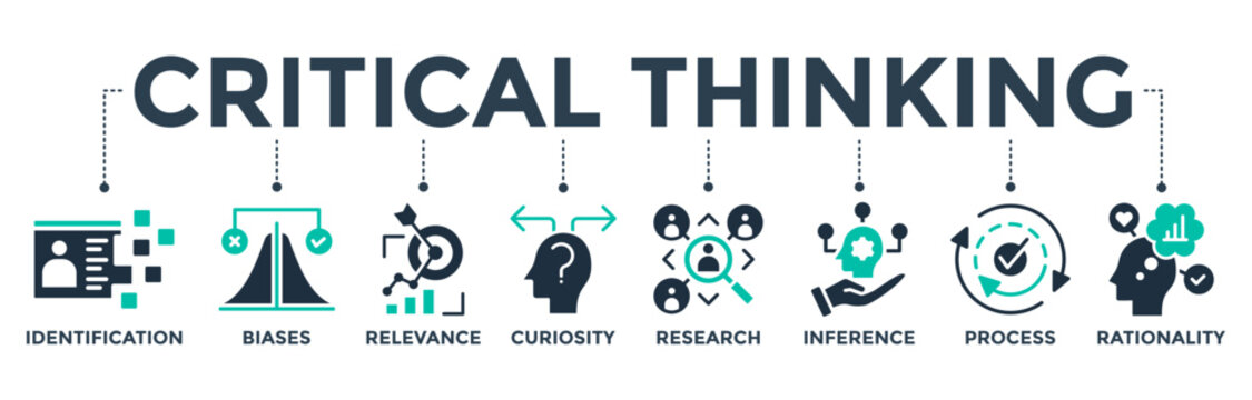 Critical thinking banner web icon vector illustration concept with icons of identification, biases, relevance, curiosity, research, inference, process, rationality