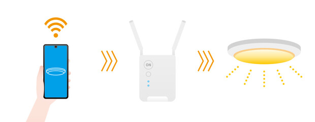 IoTでスマホから操作できる照明no.2