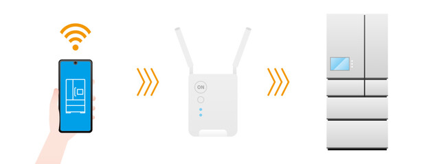 IoTでスマホから操作できる冷蔵庫no.2