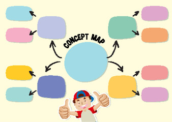 Colorful Mind Map Design Template