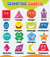 Children's Cartoon: Geometric Shapes with Expressions