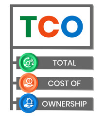 TCO - Total Cost of Ownership acronym. business concept background. vector illustration concept with keywords and icons. lettering illustration with icons for web banner, flyer