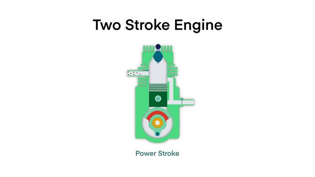 two stroke cycle internal combustion engine, Two-stroke engine principle, two stroke engine is a type of internal combustion engine that completes a power cycle, vehicle mechanics dynamics physics