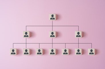 Organization chart, mind map, or organigram. Wooden blocks with people icons on pink background....