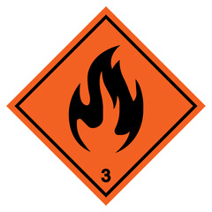 Flammable Liquid Symbol Sign ,Vector Illustration, Isolate On White Background Label .EPS10