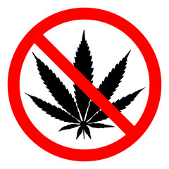 No Cannabis Symbol Sign ,Vector Illustration, Isolate On White Background Label. EPS10