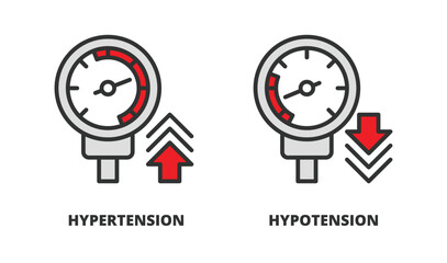 Hypotension and Hypertension icons in line design. Pressure, Systolic, Skills, Diastolic, Heart vector illustrations. Medical illustrations editable stroke icons.