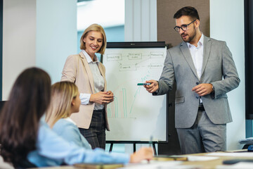 Businesswoman and bussinesman giving a presentation to her colleagues on a whiteboard in a boardroom