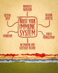 boost your immune system - mind map sketch on art paper, healthy habits and lifestyle concept