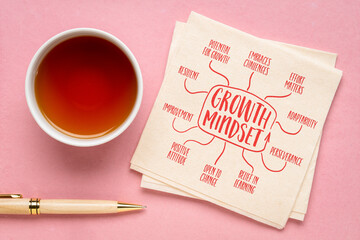 growth mindset infographics or mind map sketch on a napkin, positive attitude and growing potential