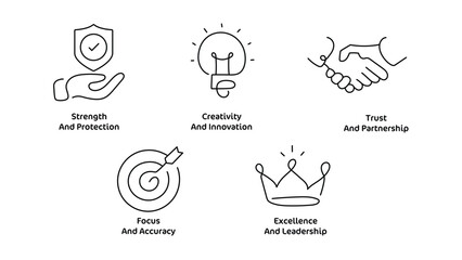 5 Creative Business Icons: Creativity, Innovation, Strength, Protection, Trust, Partnership, Focus, Accuracy, Excellence, Leadership