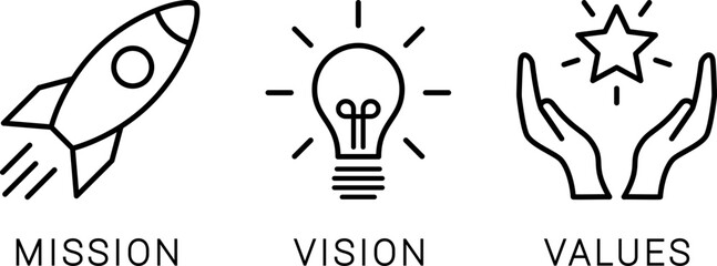Linear icons of mission, vision and values as a management or development concept - obrazy, fototapety, plakaty